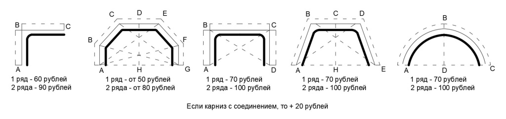 тарифы по установке карнизов.jpg